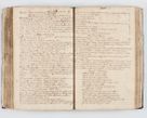 Zdjęcie nr 195 dla obiektu archiwalnego: Visitatio interna et externa ecclesiarum praeposituralium, parachialium, hospitalium et aliorum beneficiorum in decanatibus Bodzantinensi ac Kunoviensi consistentium per me Venceslaum Hieronymum de Bogusławice Sierakowski, pro tunc episcopum Cestrensem, coadiutorem Livoniae et Piltinensis, custodem Coronarum Regni , canonicum Cracoviensem uti tanquam praepositum Kielcensem, praeviis litteris innotescentialibus via cursoria per R.D. Decanos directis anno 1738 die 29 Julii inchoata et successivo anno 1739 die 14 memsis Junii terminata et peracta