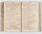 Zdjęcie nr 191 dla obiektu archiwalnego: Visitatio interna et externa ecclesiarum praeposituralium, parachialium, hospitalium et aliorum beneficiorum in decanatibus Bodzantinensi ac Kunoviensi consistentium per me Venceslaum Hieronymum de Bogusławice Sierakowski, pro tunc episcopum Cestrensem, coadiutorem Livoniae et Piltinensis, custodem Coronarum Regni , canonicum Cracoviensem uti tanquam praepositum Kielcensem, praeviis litteris innotescentialibus via cursoria per R.D. Decanos directis anno 1738 die 29 Julii inchoata et successivo anno 1739 die 14 memsis Junii terminata et peracta