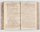 Zdjęcie nr 183 dla obiektu archiwalnego: Visitatio interna et externa ecclesiarum praeposituralium, parachialium, hospitalium et aliorum beneficiorum in decanatibus Bodzantinensi ac Kunoviensi consistentium per me Venceslaum Hieronymum de Bogusławice Sierakowski, pro tunc episcopum Cestrensem, coadiutorem Livoniae et Piltinensis, custodem Coronarum Regni , canonicum Cracoviensem uti tanquam praepositum Kielcensem, praeviis litteris innotescentialibus via cursoria per R.D. Decanos directis anno 1738 die 29 Julii inchoata et successivo anno 1739 die 14 memsis Junii terminata et peracta