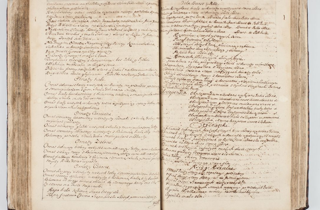 Zdjęcie nr 180 dla obiektu archiwalnego: Visitatio interna et externa ecclesiarum praeposituralium, parachialium, hospitalium et aliorum beneficiorum in decanatibus Bodzantinensi ac Kunoviensi consistentium per me Venceslaum Hieronymum de Bogusławice Sierakowski, pro tunc episcopum Cestrensem, coadiutorem Livoniae et Piltinensis, custodem Coronarum Regni , canonicum Cracoviensem uti tanquam praepositum Kielcensem, praeviis litteris innotescentialibus via cursoria per R.D. Decanos directis anno 1738 die 29 Julii inchoata et successivo anno 1739 die 14 memsis Junii terminata et peracta