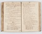 Zdjęcie nr 177 dla obiektu archiwalnego: Visitatio interna et externa ecclesiarum praeposituralium, parachialium, hospitalium et aliorum beneficiorum in decanatibus Bodzantinensi ac Kunoviensi consistentium per me Venceslaum Hieronymum de Bogusławice Sierakowski, pro tunc episcopum Cestrensem, coadiutorem Livoniae et Piltinensis, custodem Coronarum Regni , canonicum Cracoviensem uti tanquam praepositum Kielcensem, praeviis litteris innotescentialibus via cursoria per R.D. Decanos directis anno 1738 die 29 Julii inchoata et successivo anno 1739 die 14 memsis Junii terminata et peracta