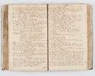 Zdjęcie nr 170 dla obiektu archiwalnego: Visitatio interna et externa ecclesiarum praeposituralium, parachialium, hospitalium et aliorum beneficiorum in decanatibus Bodzantinensi ac Kunoviensi consistentium per me Venceslaum Hieronymum de Bogusławice Sierakowski, pro tunc episcopum Cestrensem, coadiutorem Livoniae et Piltinensis, custodem Coronarum Regni , canonicum Cracoviensem uti tanquam praepositum Kielcensem, praeviis litteris innotescentialibus via cursoria per R.D. Decanos directis anno 1738 die 29 Julii inchoata et successivo anno 1739 die 14 memsis Junii terminata et peracta
