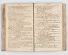 Zdjęcie nr 148 dla obiektu archiwalnego: Visitatio interna et externa ecclesiarum praeposituralium, parachialium, hospitalium et aliorum beneficiorum in decanatibus Bodzantinensi ac Kunoviensi consistentium per me Venceslaum Hieronymum de Bogusławice Sierakowski, pro tunc episcopum Cestrensem, coadiutorem Livoniae et Piltinensis, custodem Coronarum Regni , canonicum Cracoviensem uti tanquam praepositum Kielcensem, praeviis litteris innotescentialibus via cursoria per R.D. Decanos directis anno 1738 die 29 Julii inchoata et successivo anno 1739 die 14 memsis Junii terminata et peracta