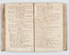 Zdjęcie nr 146 dla obiektu archiwalnego: Visitatio interna et externa ecclesiarum praeposituralium, parachialium, hospitalium et aliorum beneficiorum in decanatibus Bodzantinensi ac Kunoviensi consistentium per me Venceslaum Hieronymum de Bogusławice Sierakowski, pro tunc episcopum Cestrensem, coadiutorem Livoniae et Piltinensis, custodem Coronarum Regni , canonicum Cracoviensem uti tanquam praepositum Kielcensem, praeviis litteris innotescentialibus via cursoria per R.D. Decanos directis anno 1738 die 29 Julii inchoata et successivo anno 1739 die 14 memsis Junii terminata et peracta