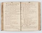 Zdjęcie nr 142 dla obiektu archiwalnego: Visitatio interna et externa ecclesiarum praeposituralium, parachialium, hospitalium et aliorum beneficiorum in decanatibus Bodzantinensi ac Kunoviensi consistentium per me Venceslaum Hieronymum de Bogusławice Sierakowski, pro tunc episcopum Cestrensem, coadiutorem Livoniae et Piltinensis, custodem Coronarum Regni , canonicum Cracoviensem uti tanquam praepositum Kielcensem, praeviis litteris innotescentialibus via cursoria per R.D. Decanos directis anno 1738 die 29 Julii inchoata et successivo anno 1739 die 14 memsis Junii terminata et peracta