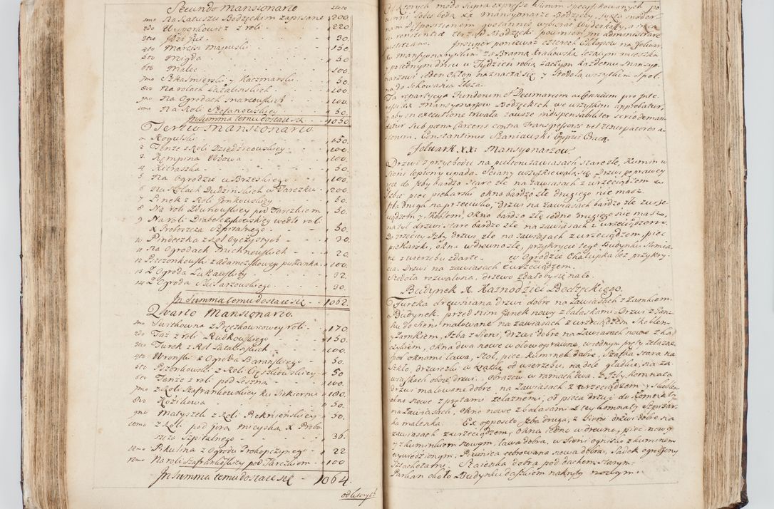 Zdjęcie nr 140 dla obiektu archiwalnego: Visitatio interna et externa ecclesiarum praeposituralium, parachialium, hospitalium et aliorum beneficiorum in decanatibus Bodzantinensi ac Kunoviensi consistentium per me Venceslaum Hieronymum de Bogusławice Sierakowski, pro tunc episcopum Cestrensem, coadiutorem Livoniae et Piltinensis, custodem Coronarum Regni , canonicum Cracoviensem uti tanquam praepositum Kielcensem, praeviis litteris innotescentialibus via cursoria per R.D. Decanos directis anno 1738 die 29 Julii inchoata et successivo anno 1739 die 14 memsis Junii terminata et peracta