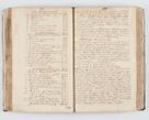 Zdjęcie nr 140 dla obiektu archiwalnego: Visitatio interna et externa ecclesiarum praeposituralium, parachialium, hospitalium et aliorum beneficiorum in decanatibus Bodzantinensi ac Kunoviensi consistentium per me Venceslaum Hieronymum de Bogusławice Sierakowski, pro tunc episcopum Cestrensem, coadiutorem Livoniae et Piltinensis, custodem Coronarum Regni , canonicum Cracoviensem uti tanquam praepositum Kielcensem, praeviis litteris innotescentialibus via cursoria per R.D. Decanos directis anno 1738 die 29 Julii inchoata et successivo anno 1739 die 14 memsis Junii terminata et peracta