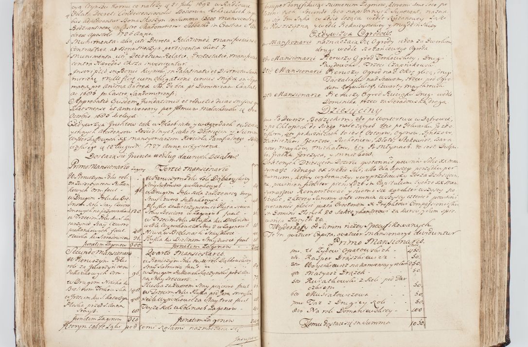 Zdjęcie nr 139 dla obiektu archiwalnego: Visitatio interna et externa ecclesiarum praeposituralium, parachialium, hospitalium et aliorum beneficiorum in decanatibus Bodzantinensi ac Kunoviensi consistentium per me Venceslaum Hieronymum de Bogusławice Sierakowski, pro tunc episcopum Cestrensem, coadiutorem Livoniae et Piltinensis, custodem Coronarum Regni , canonicum Cracoviensem uti tanquam praepositum Kielcensem, praeviis litteris innotescentialibus via cursoria per R.D. Decanos directis anno 1738 die 29 Julii inchoata et successivo anno 1739 die 14 memsis Junii terminata et peracta