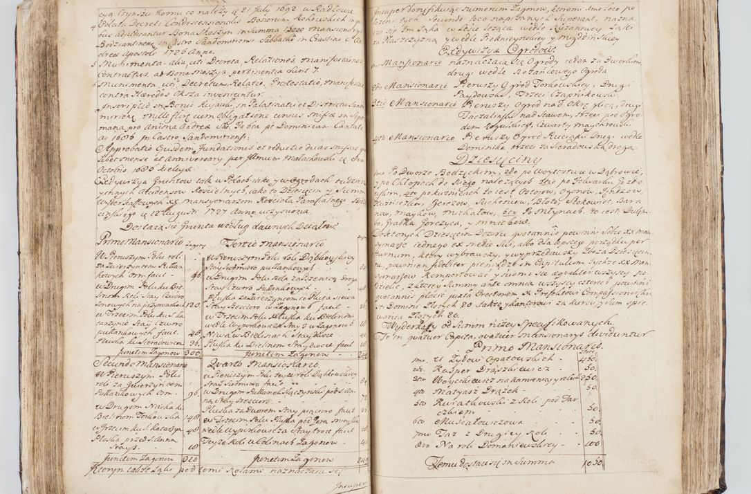 Zdjęcie nr 138 dla obiektu archiwalnego: Visitatio interna et externa ecclesiarum praeposituralium, parachialium, hospitalium et aliorum beneficiorum in decanatibus Bodzantinensi ac Kunoviensi consistentium per me Venceslaum Hieronymum de Bogusławice Sierakowski, pro tunc episcopum Cestrensem, coadiutorem Livoniae et Piltinensis, custodem Coronarum Regni , canonicum Cracoviensem uti tanquam praepositum Kielcensem, praeviis litteris innotescentialibus via cursoria per R.D. Decanos directis anno 1738 die 29 Julii inchoata et successivo anno 1739 die 14 memsis Junii terminata et peracta