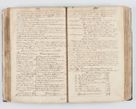 Zdjęcie nr 138 dla obiektu archiwalnego: Visitatio interna et externa ecclesiarum praeposituralium, parachialium, hospitalium et aliorum beneficiorum in decanatibus Bodzantinensi ac Kunoviensi consistentium per me Venceslaum Hieronymum de Bogusławice Sierakowski, pro tunc episcopum Cestrensem, coadiutorem Livoniae et Piltinensis, custodem Coronarum Regni , canonicum Cracoviensem uti tanquam praepositum Kielcensem, praeviis litteris innotescentialibus via cursoria per R.D. Decanos directis anno 1738 die 29 Julii inchoata et successivo anno 1739 die 14 memsis Junii terminata et peracta