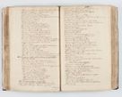Zdjęcie nr 132 dla obiektu archiwalnego: Visitatio interna et externa ecclesiarum praeposituralium, parachialium, hospitalium et aliorum beneficiorum in decanatibus Bodzantinensi ac Kunoviensi consistentium per me Venceslaum Hieronymum de Bogusławice Sierakowski, pro tunc episcopum Cestrensem, coadiutorem Livoniae et Piltinensis, custodem Coronarum Regni , canonicum Cracoviensem uti tanquam praepositum Kielcensem, praeviis litteris innotescentialibus via cursoria per R.D. Decanos directis anno 1738 die 29 Julii inchoata et successivo anno 1739 die 14 memsis Junii terminata et peracta
