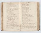 Zdjęcie nr 133 dla obiektu archiwalnego: Visitatio interna et externa ecclesiarum praeposituralium, parachialium, hospitalium et aliorum beneficiorum in decanatibus Bodzantinensi ac Kunoviensi consistentium per me Venceslaum Hieronymum de Bogusławice Sierakowski, pro tunc episcopum Cestrensem, coadiutorem Livoniae et Piltinensis, custodem Coronarum Regni , canonicum Cracoviensem uti tanquam praepositum Kielcensem, praeviis litteris innotescentialibus via cursoria per R.D. Decanos directis anno 1738 die 29 Julii inchoata et successivo anno 1739 die 14 memsis Junii terminata et peracta
