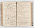 Zdjęcie nr 131 dla obiektu archiwalnego: Visitatio interna et externa ecclesiarum praeposituralium, parachialium, hospitalium et aliorum beneficiorum in decanatibus Bodzantinensi ac Kunoviensi consistentium per me Venceslaum Hieronymum de Bogusławice Sierakowski, pro tunc episcopum Cestrensem, coadiutorem Livoniae et Piltinensis, custodem Coronarum Regni , canonicum Cracoviensem uti tanquam praepositum Kielcensem, praeviis litteris innotescentialibus via cursoria per R.D. Decanos directis anno 1738 die 29 Julii inchoata et successivo anno 1739 die 14 memsis Junii terminata et peracta