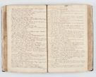 Zdjęcie nr 129 dla obiektu archiwalnego: Visitatio interna et externa ecclesiarum praeposituralium, parachialium, hospitalium et aliorum beneficiorum in decanatibus Bodzantinensi ac Kunoviensi consistentium per me Venceslaum Hieronymum de Bogusławice Sierakowski, pro tunc episcopum Cestrensem, coadiutorem Livoniae et Piltinensis, custodem Coronarum Regni , canonicum Cracoviensem uti tanquam praepositum Kielcensem, praeviis litteris innotescentialibus via cursoria per R.D. Decanos directis anno 1738 die 29 Julii inchoata et successivo anno 1739 die 14 memsis Junii terminata et peracta