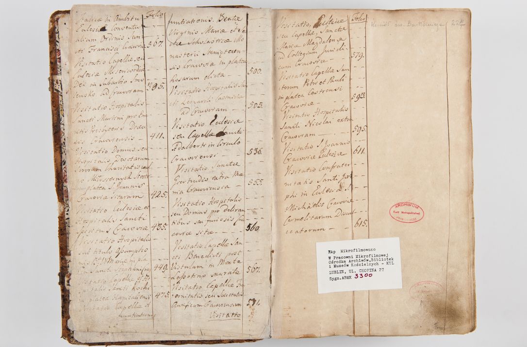 Zdjęcie nr 10 dla obiektu archiwalnego: Acta visitationis ecclesiarum parachialium tum capellarum - oratorium, hospitalium, confraternitatum ac aliorum piorum locorum intra et extra civitatem Cracoviensem consistentium, vigore litterarum specialis commissionis Cel. Principis et. R.D. Andrea Stanislai Kostka in Załuskie Załuski episcopi Cracoviensis ducis Severiensis, per Hyacinthum Łopacki canonicum et archipraesbyterum Cracoviensem, canonicum et archipraesbyterum Cracoviensem, canonicum Sandomieriensem, visitatorem a.D. 1748 et sequentii conscripta