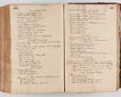 Zdjęcie nr 564 dla obiektu archiwalnego: Acta visitationis ecclesiarum parachialium tum capellarum - oratorium, hospitalium, confraternitatum ac aliorum piorum locorum intra et extra civitatem Cracoviensem consistentium, vigore litterarum specialis commissionis Cel. Principis et. R.D. Andrea Stanislai Kostka in Załuskie Załuski episcopi Cracoviensis ducis Severiensis, per Hyacinthum Łopacki canonicum et archipraesbyterum Cracoviensem, canonicum et archipraesbyterum Cracoviensem, canonicum Sandomieriensem, visitatorem a.D. 1748 et sequentii conscripta