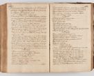 Zdjęcie nr 510 dla obiektu archiwalnego: Acta visitationis ecclesiarum parachialium tum capellarum - oratorium, hospitalium, confraternitatum ac aliorum piorum locorum intra et extra civitatem Cracoviensem consistentium, vigore litterarum specialis commissionis Cel. Principis et. R.D. Andrea Stanislai Kostka in Załuskie Załuski episcopi Cracoviensis ducis Severiensis, per Hyacinthum Łopacki canonicum et archipraesbyterum Cracoviensem, canonicum et archipraesbyterum Cracoviensem, canonicum Sandomieriensem, visitatorem a.D. 1748 et sequentii conscripta