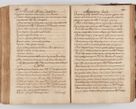 Zdjęcie nr 484 dla obiektu archiwalnego: Acta visitationis ecclesiarum parachialium tum capellarum - oratorium, hospitalium, confraternitatum ac aliorum piorum locorum intra et extra civitatem Cracoviensem consistentium, vigore litterarum specialis commissionis Cel. Principis et. R.D. Andrea Stanislai Kostka in Załuskie Załuski episcopi Cracoviensis ducis Severiensis, per Hyacinthum Łopacki canonicum et archipraesbyterum Cracoviensem, canonicum et archipraesbyterum Cracoviensem, canonicum Sandomieriensem, visitatorem a.D. 1748 et sequentii conscripta