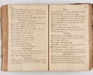 Zdjęcie nr 460 dla obiektu archiwalnego: Acta visitationis ecclesiarum parachialium tum capellarum - oratorium, hospitalium, confraternitatum ac aliorum piorum locorum intra et extra civitatem Cracoviensem consistentium, vigore litterarum specialis commissionis Cel. Principis et. R.D. Andrea Stanislai Kostka in Załuskie Załuski episcopi Cracoviensis ducis Severiensis, per Hyacinthum Łopacki canonicum et archipraesbyterum Cracoviensem, canonicum et archipraesbyterum Cracoviensem, canonicum Sandomieriensem, visitatorem a.D. 1748 et sequentii conscripta