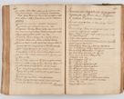 Zdjęcie nr 446 dla obiektu archiwalnego: Acta visitationis ecclesiarum parachialium tum capellarum - oratorium, hospitalium, confraternitatum ac aliorum piorum locorum intra et extra civitatem Cracoviensem consistentium, vigore litterarum specialis commissionis Cel. Principis et. R.D. Andrea Stanislai Kostka in Załuskie Załuski episcopi Cracoviensis ducis Severiensis, per Hyacinthum Łopacki canonicum et archipraesbyterum Cracoviensem, canonicum et archipraesbyterum Cracoviensem, canonicum Sandomieriensem, visitatorem a.D. 1748 et sequentii conscripta