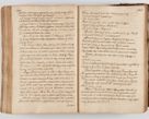 Zdjęcie nr 436 dla obiektu archiwalnego: Acta visitationis ecclesiarum parachialium tum capellarum - oratorium, hospitalium, confraternitatum ac aliorum piorum locorum intra et extra civitatem Cracoviensem consistentium, vigore litterarum specialis commissionis Cel. Principis et. R.D. Andrea Stanislai Kostka in Załuskie Załuski episcopi Cracoviensis ducis Severiensis, per Hyacinthum Łopacki canonicum et archipraesbyterum Cracoviensem, canonicum et archipraesbyterum Cracoviensem, canonicum Sandomieriensem, visitatorem a.D. 1748 et sequentii conscripta