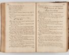 Zdjęcie nr 434 dla obiektu archiwalnego: Acta visitationis ecclesiarum parachialium tum capellarum - oratorium, hospitalium, confraternitatum ac aliorum piorum locorum intra et extra civitatem Cracoviensem consistentium, vigore litterarum specialis commissionis Cel. Principis et. R.D. Andrea Stanislai Kostka in Załuskie Załuski episcopi Cracoviensis ducis Severiensis, per Hyacinthum Łopacki canonicum et archipraesbyterum Cracoviensem, canonicum et archipraesbyterum Cracoviensem, canonicum Sandomieriensem, visitatorem a.D. 1748 et sequentii conscripta
