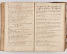 Zdjęcie nr 419 dla obiektu archiwalnego: Acta visitationis ecclesiarum parachialium tum capellarum - oratorium, hospitalium, confraternitatum ac aliorum piorum locorum intra et extra civitatem Cracoviensem consistentium, vigore litterarum specialis commissionis Cel. Principis et. R.D. Andrea Stanislai Kostka in Załuskie Załuski episcopi Cracoviensis ducis Severiensis, per Hyacinthum Łopacki canonicum et archipraesbyterum Cracoviensem, canonicum et archipraesbyterum Cracoviensem, canonicum Sandomieriensem, visitatorem a.D. 1748 et sequentii conscripta