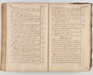 Zdjęcie nr 407 dla obiektu archiwalnego: Acta visitationis ecclesiarum parachialium tum capellarum - oratorium, hospitalium, confraternitatum ac aliorum piorum locorum intra et extra civitatem Cracoviensem consistentium, vigore litterarum specialis commissionis Cel. Principis et. R.D. Andrea Stanislai Kostka in Załuskie Załuski episcopi Cracoviensis ducis Severiensis, per Hyacinthum Łopacki canonicum et archipraesbyterum Cracoviensem, canonicum et archipraesbyterum Cracoviensem, canonicum Sandomieriensem, visitatorem a.D. 1748 et sequentii conscripta