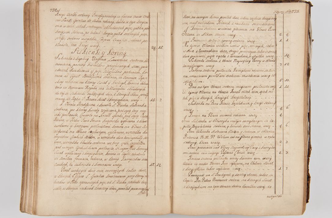 Zdjęcie nr 406 dla obiektu archiwalnego: Acta visitationis ecclesiarum parachialium tum capellarum - oratorium, hospitalium, confraternitatum ac aliorum piorum locorum intra et extra civitatem Cracoviensem consistentium, vigore litterarum specialis commissionis Cel. Principis et. R.D. Andrea Stanislai Kostka in Załuskie Załuski episcopi Cracoviensis ducis Severiensis, per Hyacinthum Łopacki canonicum et archipraesbyterum Cracoviensem, canonicum et archipraesbyterum Cracoviensem, canonicum Sandomieriensem, visitatorem a.D. 1748 et sequentii conscripta