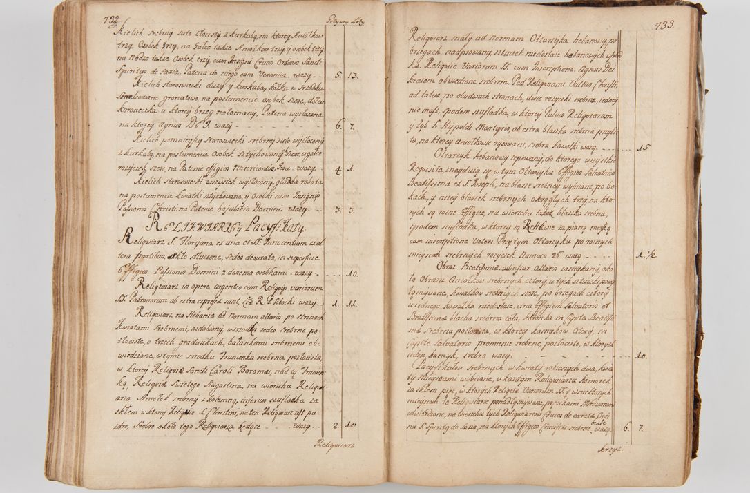 Zdjęcie nr 405 dla obiektu archiwalnego: Acta visitationis ecclesiarum parachialium tum capellarum - oratorium, hospitalium, confraternitatum ac aliorum piorum locorum intra et extra civitatem Cracoviensem consistentium, vigore litterarum specialis commissionis Cel. Principis et. R.D. Andrea Stanislai Kostka in Załuskie Załuski episcopi Cracoviensis ducis Severiensis, per Hyacinthum Łopacki canonicum et archipraesbyterum Cracoviensem, canonicum et archipraesbyterum Cracoviensem, canonicum Sandomieriensem, visitatorem a.D. 1748 et sequentii conscripta