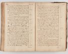 Zdjęcie nr 405 dla obiektu archiwalnego: Acta visitationis ecclesiarum parachialium tum capellarum - oratorium, hospitalium, confraternitatum ac aliorum piorum locorum intra et extra civitatem Cracoviensem consistentium, vigore litterarum specialis commissionis Cel. Principis et. R.D. Andrea Stanislai Kostka in Załuskie Załuski episcopi Cracoviensis ducis Severiensis, per Hyacinthum Łopacki canonicum et archipraesbyterum Cracoviensem, canonicum et archipraesbyterum Cracoviensem, canonicum Sandomieriensem, visitatorem a.D. 1748 et sequentii conscripta