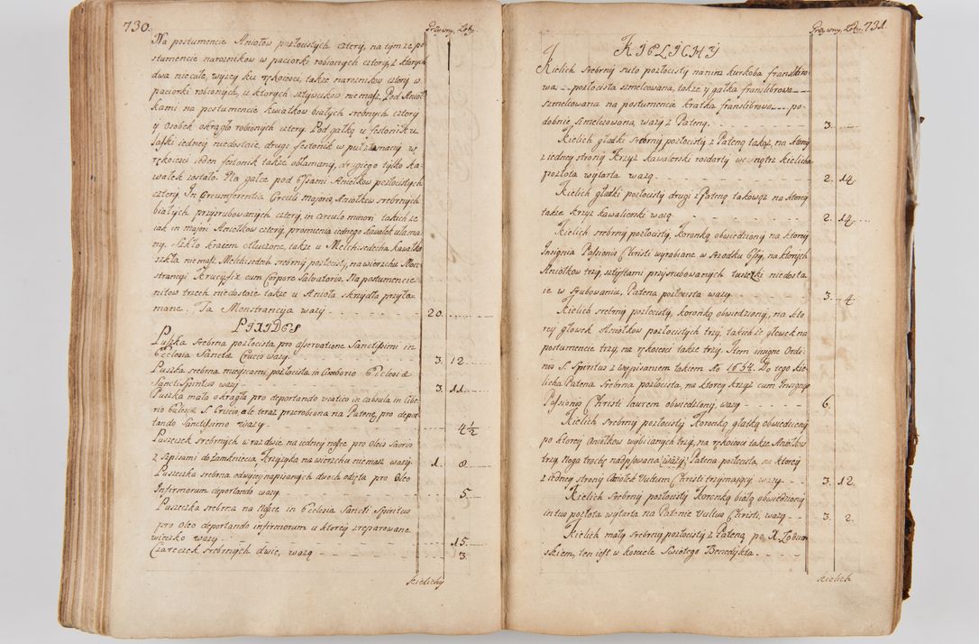 Zdjęcie nr 404 dla obiektu archiwalnego: Acta visitationis ecclesiarum parachialium tum capellarum - oratorium, hospitalium, confraternitatum ac aliorum piorum locorum intra et extra civitatem Cracoviensem consistentium, vigore litterarum specialis commissionis Cel. Principis et. R.D. Andrea Stanislai Kostka in Załuskie Załuski episcopi Cracoviensis ducis Severiensis, per Hyacinthum Łopacki canonicum et archipraesbyterum Cracoviensem, canonicum et archipraesbyterum Cracoviensem, canonicum Sandomieriensem, visitatorem a.D. 1748 et sequentii conscripta