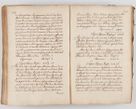Zdjęcie nr 392 dla obiektu archiwalnego: Acta visitationis ecclesiarum parachialium tum capellarum - oratorium, hospitalium, confraternitatum ac aliorum piorum locorum intra et extra civitatem Cracoviensem consistentium, vigore litterarum specialis commissionis Cel. Principis et. R.D. Andrea Stanislai Kostka in Załuskie Załuski episcopi Cracoviensis ducis Severiensis, per Hyacinthum Łopacki canonicum et archipraesbyterum Cracoviensem, canonicum et archipraesbyterum Cracoviensem, canonicum Sandomieriensem, visitatorem a.D. 1748 et sequentii conscripta