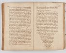 Zdjęcie nr 323 dla obiektu archiwalnego: Acta visitationis ecclesiarum parachialium tum capellarum - oratorium, hospitalium, confraternitatum ac aliorum piorum locorum intra et extra civitatem Cracoviensem consistentium, vigore litterarum specialis commissionis Cel. Principis et. R.D. Andrea Stanislai Kostka in Załuskie Załuski episcopi Cracoviensis ducis Severiensis, per Hyacinthum Łopacki canonicum et archipraesbyterum Cracoviensem, canonicum et archipraesbyterum Cracoviensem, canonicum Sandomieriensem, visitatorem a.D. 1748 et sequentii conscripta