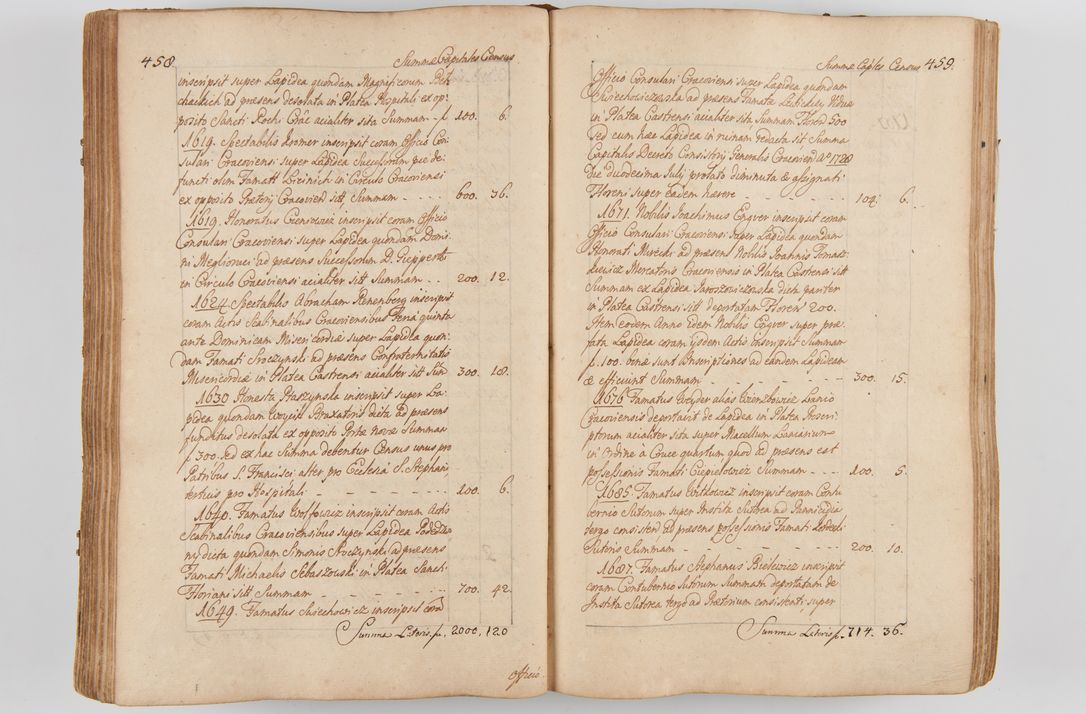 Zdjęcie nr 263 dla obiektu archiwalnego: Acta visitationis ecclesiarum parachialium tum capellarum - oratorium, hospitalium, confraternitatum ac aliorum piorum locorum intra et extra civitatem Cracoviensem consistentium, vigore litterarum specialis commissionis Cel. Principis et. R.D. Andrea Stanislai Kostka in Załuskie Załuski episcopi Cracoviensis ducis Severiensis, per Hyacinthum Łopacki canonicum et archipraesbyterum Cracoviensem, canonicum et archipraesbyterum Cracoviensem, canonicum Sandomieriensem, visitatorem a.D. 1748 et sequentii conscripta