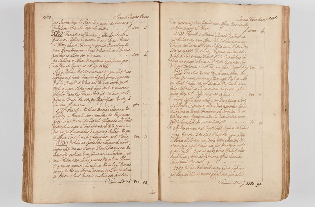 Zdjęcie nr 264 dla obiektu archiwalnego: Acta visitationis ecclesiarum parachialium tum capellarum - oratorium, hospitalium, confraternitatum ac aliorum piorum locorum intra et extra civitatem Cracoviensem consistentium, vigore litterarum specialis commissionis Cel. Principis et. R.D. Andrea Stanislai Kostka in Załuskie Załuski episcopi Cracoviensis ducis Severiensis, per Hyacinthum Łopacki canonicum et archipraesbyterum Cracoviensem, canonicum et archipraesbyterum Cracoviensem, canonicum Sandomieriensem, visitatorem a.D. 1748 et sequentii conscripta