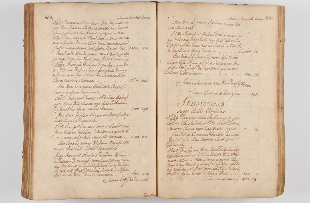 Zdjęcie nr 261 dla obiektu archiwalnego: Acta visitationis ecclesiarum parachialium tum capellarum - oratorium, hospitalium, confraternitatum ac aliorum piorum locorum intra et extra civitatem Cracoviensem consistentium, vigore litterarum specialis commissionis Cel. Principis et. R.D. Andrea Stanislai Kostka in Załuskie Załuski episcopi Cracoviensis ducis Severiensis, per Hyacinthum Łopacki canonicum et archipraesbyterum Cracoviensem, canonicum et archipraesbyterum Cracoviensem, canonicum Sandomieriensem, visitatorem a.D. 1748 et sequentii conscripta