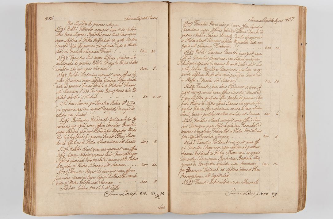 Zdjęcie nr 262 dla obiektu archiwalnego: Acta visitationis ecclesiarum parachialium tum capellarum - oratorium, hospitalium, confraternitatum ac aliorum piorum locorum intra et extra civitatem Cracoviensem consistentium, vigore litterarum specialis commissionis Cel. Principis et. R.D. Andrea Stanislai Kostka in Załuskie Załuski episcopi Cracoviensis ducis Severiensis, per Hyacinthum Łopacki canonicum et archipraesbyterum Cracoviensem, canonicum et archipraesbyterum Cracoviensem, canonicum Sandomieriensem, visitatorem a.D. 1748 et sequentii conscripta