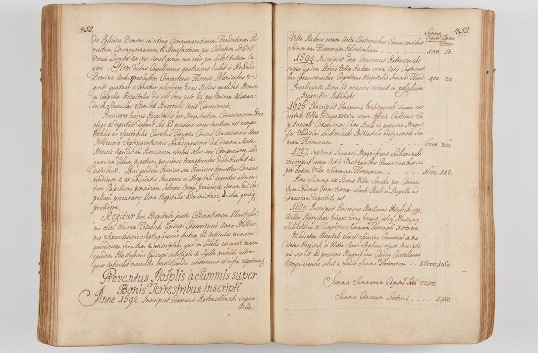 Zdjęcie nr 260 dla obiektu archiwalnego: Acta visitationis ecclesiarum parachialium tum capellarum - oratorium, hospitalium, confraternitatum ac aliorum piorum locorum intra et extra civitatem Cracoviensem consistentium, vigore litterarum specialis commissionis Cel. Principis et. R.D. Andrea Stanislai Kostka in Załuskie Załuski episcopi Cracoviensis ducis Severiensis, per Hyacinthum Łopacki canonicum et archipraesbyterum Cracoviensem, canonicum et archipraesbyterum Cracoviensem, canonicum Sandomieriensem, visitatorem a.D. 1748 et sequentii conscripta