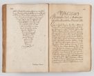 Zdjęcie nr 234 dla obiektu archiwalnego: Acta visitationis ecclesiarum parachialium tum capellarum - oratorium, hospitalium, confraternitatum ac aliorum piorum locorum intra et extra civitatem Cracoviensem consistentium, vigore litterarum specialis commissionis Cel. Principis et. R.D. Andrea Stanislai Kostka in Załuskie Załuski episcopi Cracoviensis ducis Severiensis, per Hyacinthum Łopacki canonicum et archipraesbyterum Cracoviensem, canonicum et archipraesbyterum Cracoviensem, canonicum Sandomieriensem, visitatorem a.D. 1748 et sequentii conscripta