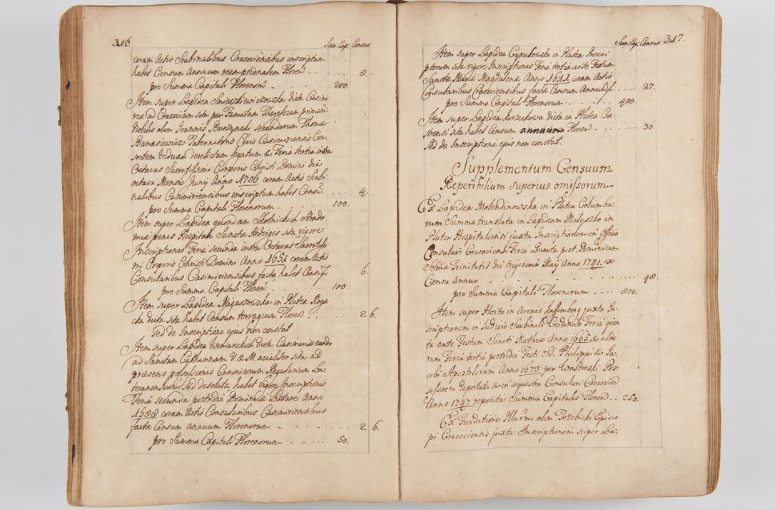 Zdjęcie nr 186 dla obiektu archiwalnego: Acta visitationis ecclesiarum parachialium tum capellarum - oratorium, hospitalium, confraternitatum ac aliorum piorum locorum intra et extra civitatem Cracoviensem consistentium, vigore litterarum specialis commissionis Cel. Principis et. R.D. Andrea Stanislai Kostka in Załuskie Załuski episcopi Cracoviensis ducis Severiensis, per Hyacinthum Łopacki canonicum et archipraesbyterum Cracoviensem, canonicum et archipraesbyterum Cracoviensem, canonicum Sandomieriensem, visitatorem a.D. 1748 et sequentii conscripta