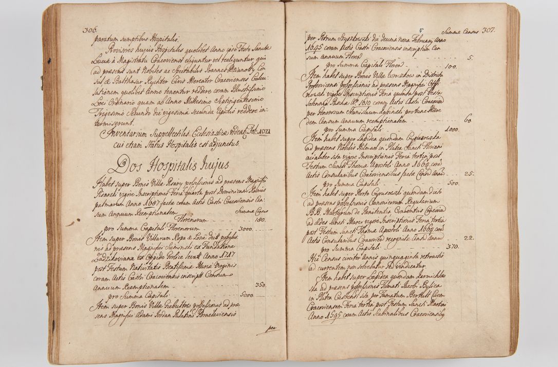 Zdjęcie nr 181 dla obiektu archiwalnego: Acta visitationis ecclesiarum parachialium tum capellarum - oratorium, hospitalium, confraternitatum ac aliorum piorum locorum intra et extra civitatem Cracoviensem consistentium, vigore litterarum specialis commissionis Cel. Principis et. R.D. Andrea Stanislai Kostka in Załuskie Załuski episcopi Cracoviensis ducis Severiensis, per Hyacinthum Łopacki canonicum et archipraesbyterum Cracoviensem, canonicum et archipraesbyterum Cracoviensem, canonicum Sandomieriensem, visitatorem a.D. 1748 et sequentii conscripta