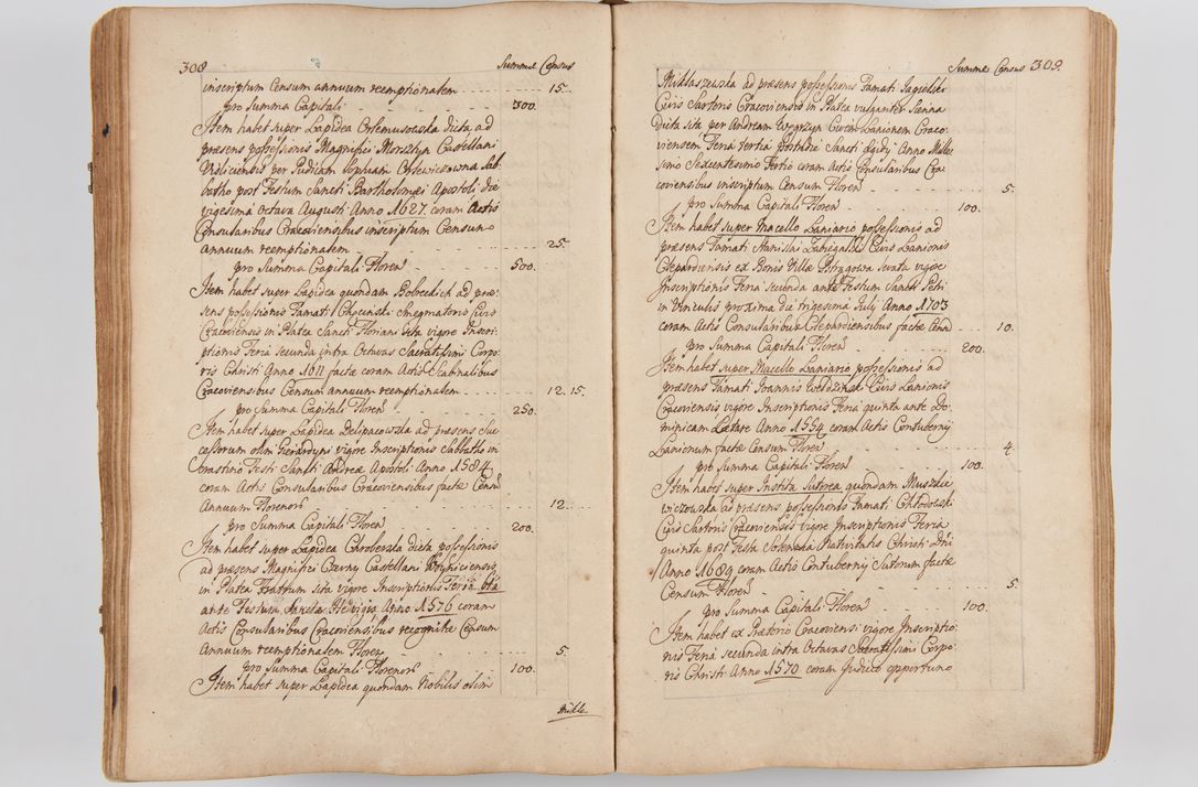 Zdjęcie nr 182 dla obiektu archiwalnego: Acta visitationis ecclesiarum parachialium tum capellarum - oratorium, hospitalium, confraternitatum ac aliorum piorum locorum intra et extra civitatem Cracoviensem consistentium, vigore litterarum specialis commissionis Cel. Principis et. R.D. Andrea Stanislai Kostka in Załuskie Załuski episcopi Cracoviensis ducis Severiensis, per Hyacinthum Łopacki canonicum et archipraesbyterum Cracoviensem, canonicum et archipraesbyterum Cracoviensem, canonicum Sandomieriensem, visitatorem a.D. 1748 et sequentii conscripta