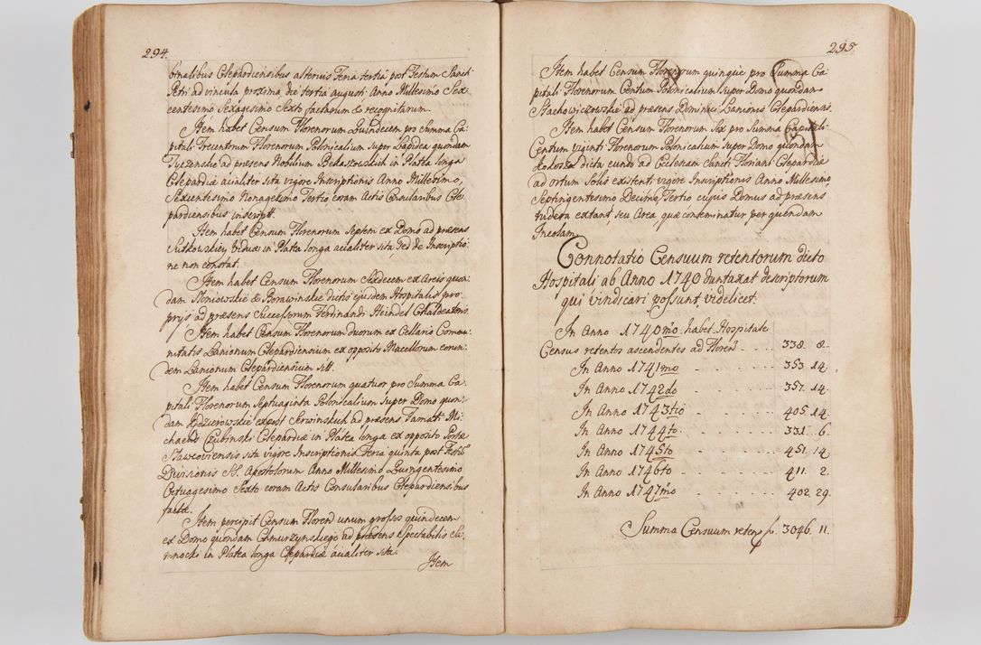 Zdjęcie nr 174 dla obiektu archiwalnego: Acta visitationis ecclesiarum parachialium tum capellarum - oratorium, hospitalium, confraternitatum ac aliorum piorum locorum intra et extra civitatem Cracoviensem consistentium, vigore litterarum specialis commissionis Cel. Principis et. R.D. Andrea Stanislai Kostka in Załuskie Załuski episcopi Cracoviensis ducis Severiensis, per Hyacinthum Łopacki canonicum et archipraesbyterum Cracoviensem, canonicum et archipraesbyterum Cracoviensem, canonicum Sandomieriensem, visitatorem a.D. 1748 et sequentii conscripta