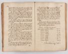 Zdjęcie nr 174 dla obiektu archiwalnego: Acta visitationis ecclesiarum parachialium tum capellarum - oratorium, hospitalium, confraternitatum ac aliorum piorum locorum intra et extra civitatem Cracoviensem consistentium, vigore litterarum specialis commissionis Cel. Principis et. R.D. Andrea Stanislai Kostka in Załuskie Załuski episcopi Cracoviensis ducis Severiensis, per Hyacinthum Łopacki canonicum et archipraesbyterum Cracoviensem, canonicum et archipraesbyterum Cracoviensem, canonicum Sandomieriensem, visitatorem a.D. 1748 et sequentii conscripta