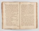 Zdjęcie nr 51 dla obiektu archiwalnego: Acta visitationis ecclesiarum parachialium tum capellarum - oratorium, hospitalium, confraternitatum ac aliorum piorum locorum intra et extra civitatem Cracoviensem consistentium, vigore litterarum specialis commissionis Cel. Principis et. R.D. Andrea Stanislai Kostka in Załuskie Załuski episcopi Cracoviensis ducis Severiensis, per Hyacinthum Łopacki canonicum et archipraesbyterum Cracoviensem, canonicum et archipraesbyterum Cracoviensem, canonicum Sandomieriensem, visitatorem a.D. 1748 et sequentii conscripta