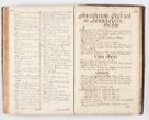 Zdjęcie nr 228 dla obiektu archiwalnego: Visitatio ecclesiarum parachialium, praebendarum, capellarum, hospitalium, confraternitatum, nec non beneficiorum in decanatu Scalensi Kostka comitis in Załuskie Załuski, episcopi Cracoviensis, ducis Severiae per me Andream Nehrebecki S.Th.D., Insignis Collegiatae Sandomieriensis canonicum et scholasticum Scarbimieiensem, delegatum et deputatum extraordinarium visitatorem a.D. 1748 die 23 mensis Aprilis inchoata, ac successivo anno eodem 1748 diec 24 Octobris finita