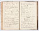 Zdjęcie nr 206 dla obiektu archiwalnego: Visitatio ecclesiarum parachialium, praebendarum, capellarum, hospitalium, confraternitatum, nec non beneficiorum in decanatu Scalensi Kostka comitis in Załuskie Załuski, episcopi Cracoviensis, ducis Severiae per me Andream Nehrebecki S.Th.D., Insignis Collegiatae Sandomieriensis canonicum et scholasticum Scarbimieiensem, delegatum et deputatum extraordinarium visitatorem a.D. 1748 die 23 mensis Aprilis inchoata, ac successivo anno eodem 1748 diec 24 Octobris finita
