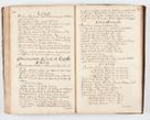 Zdjęcie nr 189 dla obiektu archiwalnego: Visitatio ecclesiarum parachialium, praebendarum, capellarum, hospitalium, confraternitatum, nec non beneficiorum in decanatu Scalensi Kostka comitis in Załuskie Załuski, episcopi Cracoviensis, ducis Severiae per me Andream Nehrebecki S.Th.D., Insignis Collegiatae Sandomieriensis canonicum et scholasticum Scarbimieiensem, delegatum et deputatum extraordinarium visitatorem a.D. 1748 die 23 mensis Aprilis inchoata, ac successivo anno eodem 1748 diec 24 Octobris finita