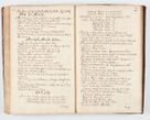 Zdjęcie nr 188 dla obiektu archiwalnego: Visitatio ecclesiarum parachialium, praebendarum, capellarum, hospitalium, confraternitatum, nec non beneficiorum in decanatu Scalensi Kostka comitis in Załuskie Załuski, episcopi Cracoviensis, ducis Severiae per me Andream Nehrebecki S.Th.D., Insignis Collegiatae Sandomieriensis canonicum et scholasticum Scarbimieiensem, delegatum et deputatum extraordinarium visitatorem a.D. 1748 die 23 mensis Aprilis inchoata, ac successivo anno eodem 1748 diec 24 Octobris finita